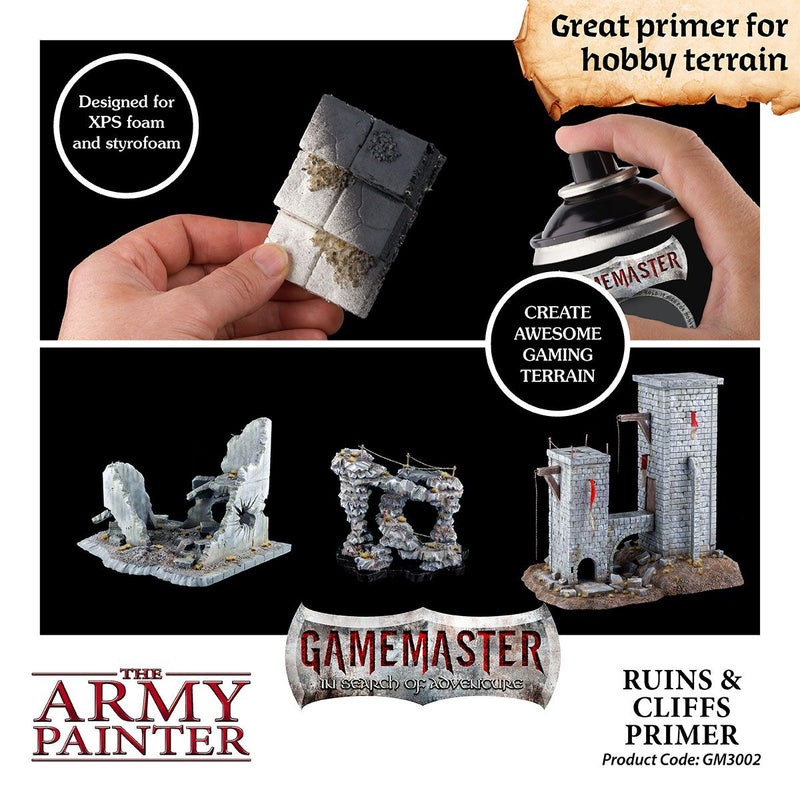 Gamemaster Terrain Primer